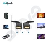 کابل Display 4K به طول 2 متر یوگرین مدل DP102- 10211B