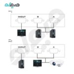 سوئیچ گرافیک 1 به 2 دستی ایکسپی T908